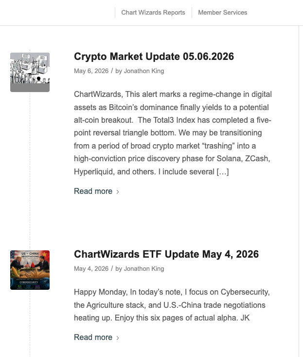 jonbking's tweet photo. @PeterLBrandt @TechCharts Members: https://t.co/AfN1XBieqo

Sign-up: https://t.co/BXiV34sqs3 https://t.co/XQEqqxV1IN