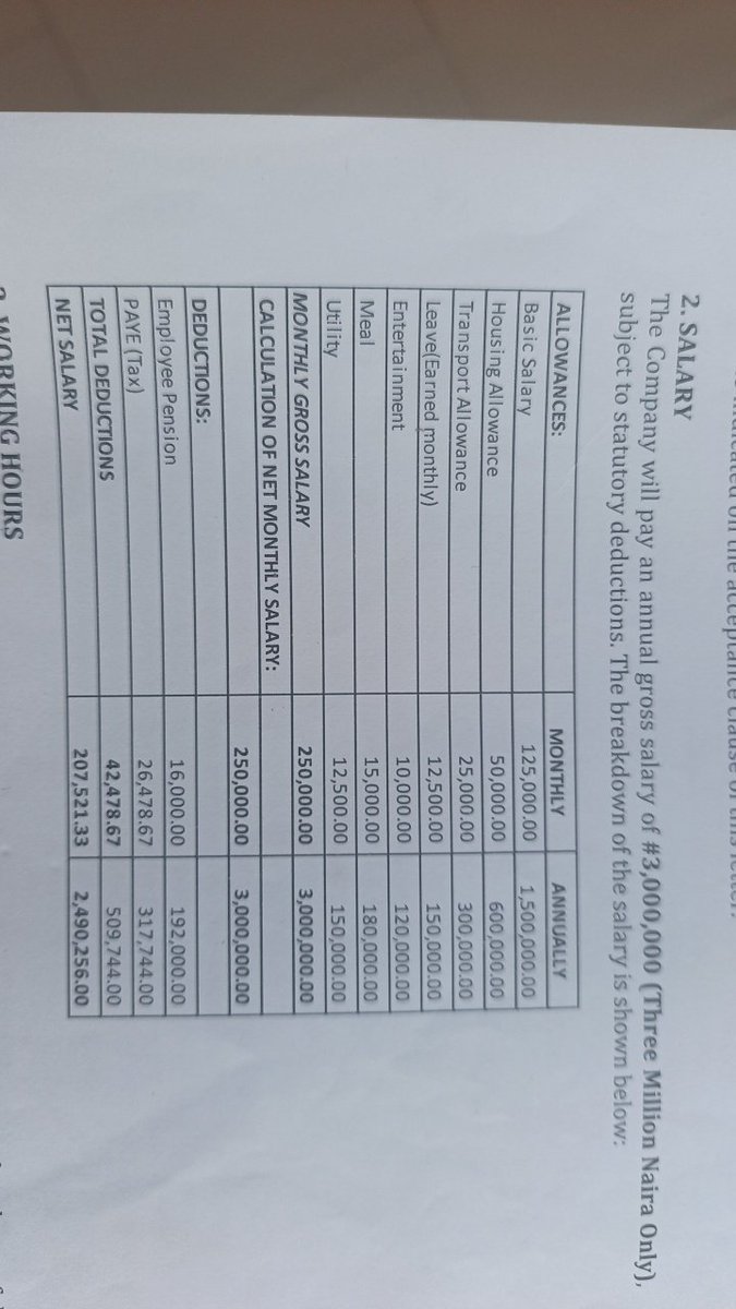 The poster has shared the salary breakdown. 

Just imagine what Globacom is paying. 

Then, read the conditions in the chat. 

How on earth is this fair? How does this make sense? 

This is the kind of job people who collected NELFUND loan are praying to land?