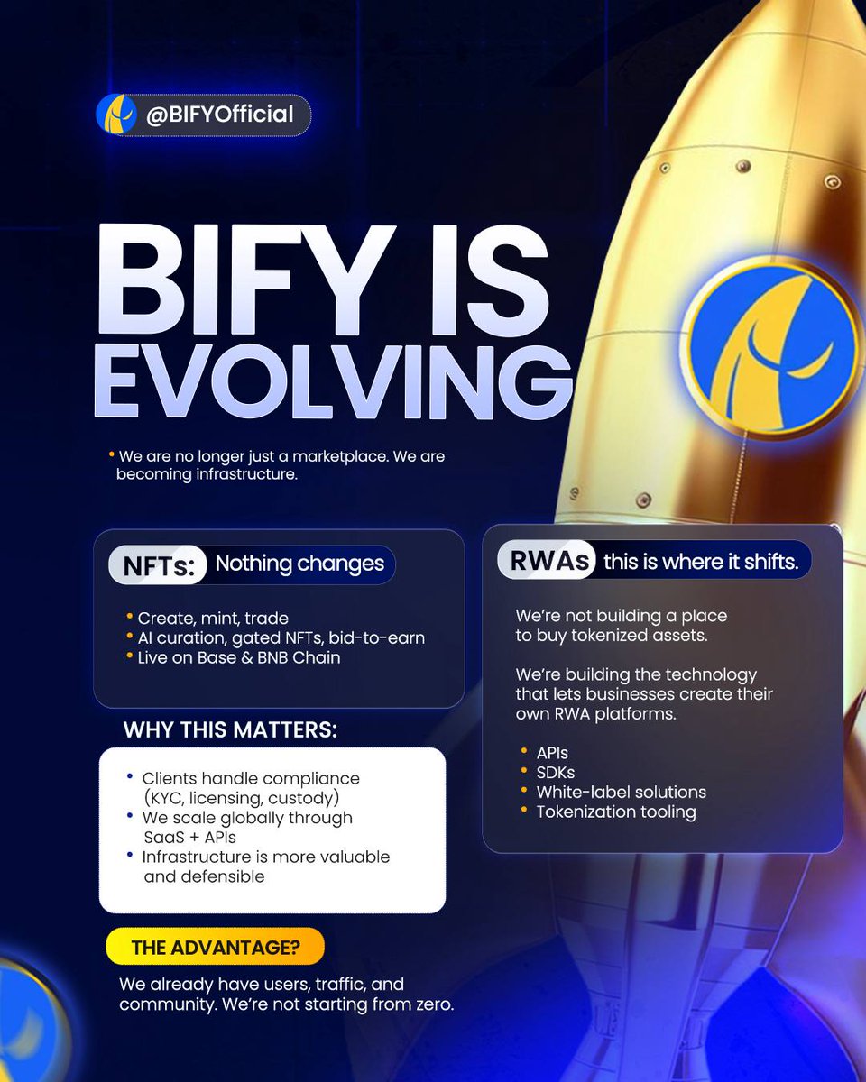 BIFY tweet media