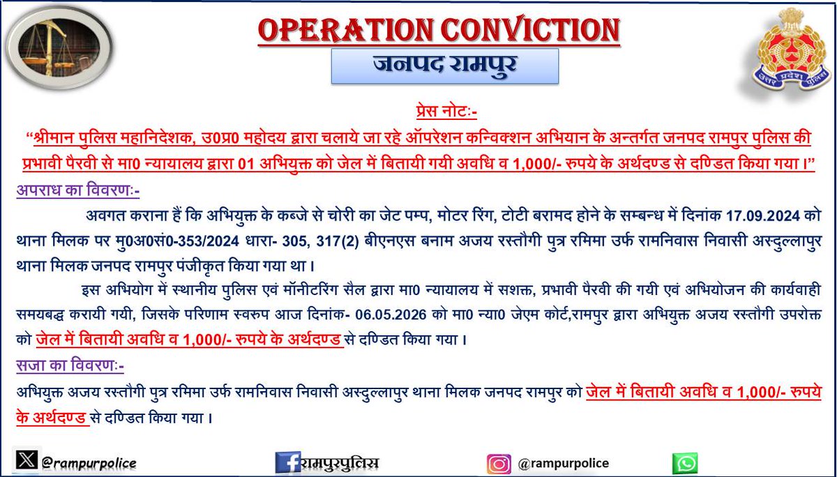 श्रीमान <a href="/dgpup/">DGP UP</a> द्वारा चलाये जा रहे #OperationConviction अभियान के अन्तर्गत <a href="/digmoradabad/">DIG Range Moradabad</a> <a href="/IPSMUNIRAJ/">Muniraj Gobu</a> G के निर्देशन में परिक्षेत्र के जनपदों एवं अभियोजन विभाग के प्रयास से मा0 न्यायालय द्वारा विभिन्न अपराधों में अभियुक्तों को कारावास एवं अर्थदण्ड से दण्डित किया।
(1/2) #UPGovt