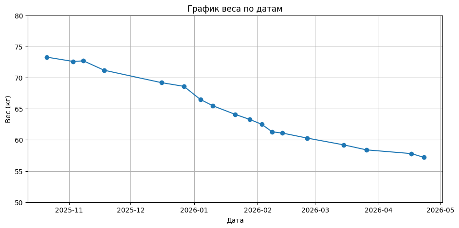 биполярная сова tweet media