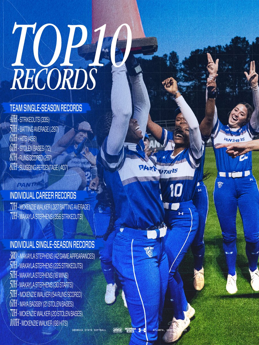 GSU Softball tweet media