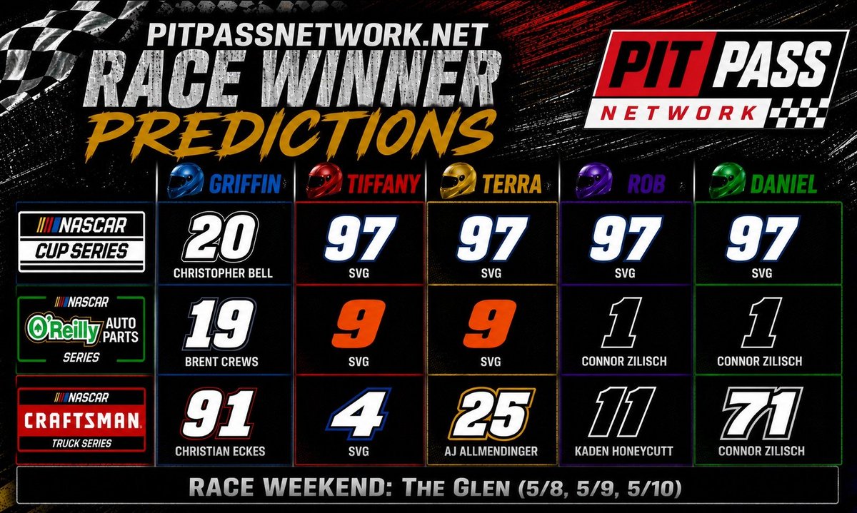 Pit Pass Network tweet media