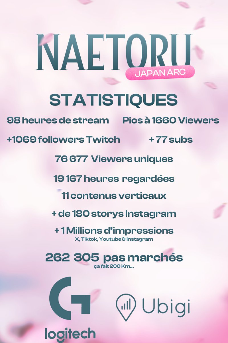 NaetorU tweet media
