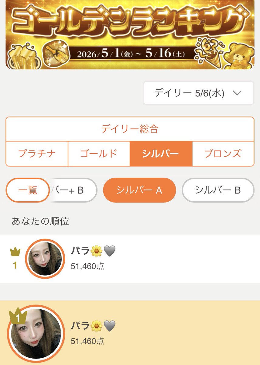 ParA57519's tweet photo. 誕生日🎂デイリー一位🥇取れました🩷
うれぴ〜〜〜(^^)
　
応援してくれた方
有難う御座いました(*^▽^*)💥💥 https://t.co/IOPGGrWUTW