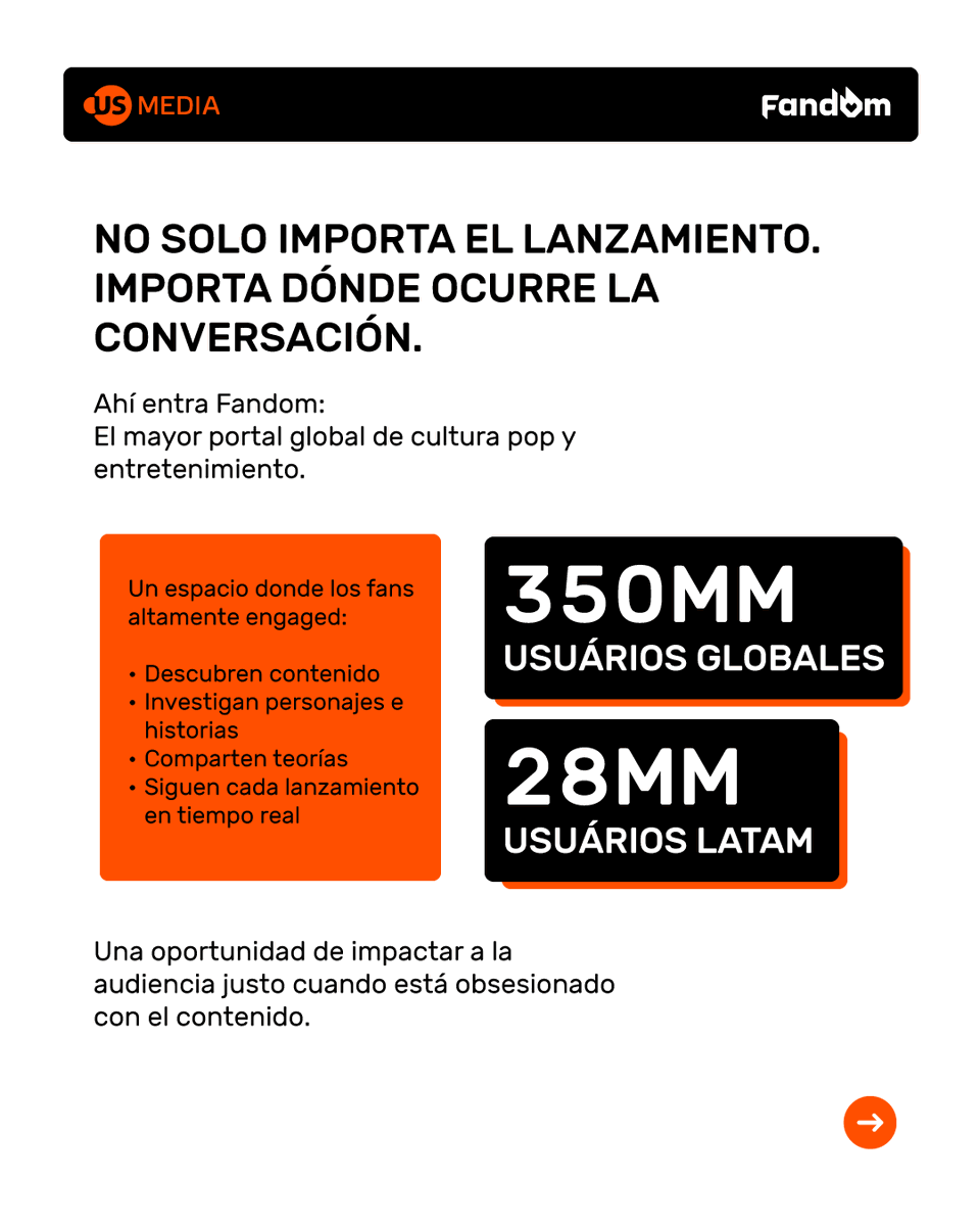 USMediaConsult's tweet photo. Lanzamientos generan hype. El hype genera atención.

¡Anuncia en @getFANDOM con US Media y gana relevancia, audiencia calificada y timing!
--
[PT]
Q2: Lançamentos geram hype. Hype gera atenção.

Anuncie no Fandom com a US Media e ganhe relevância, audiência qualificada e timing! https://t.co/MgqORoLXjO