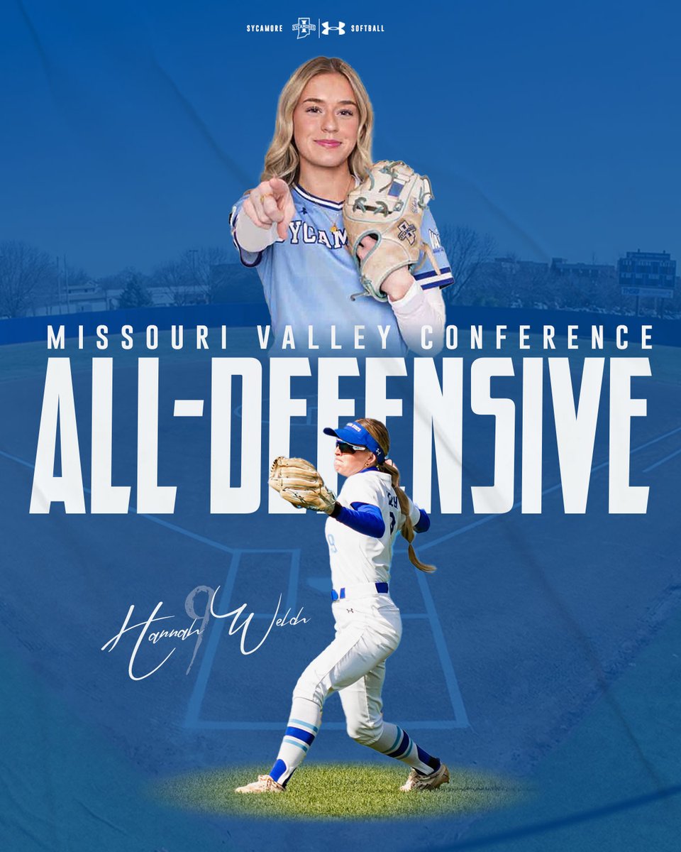 Indiana State Softball tweet media