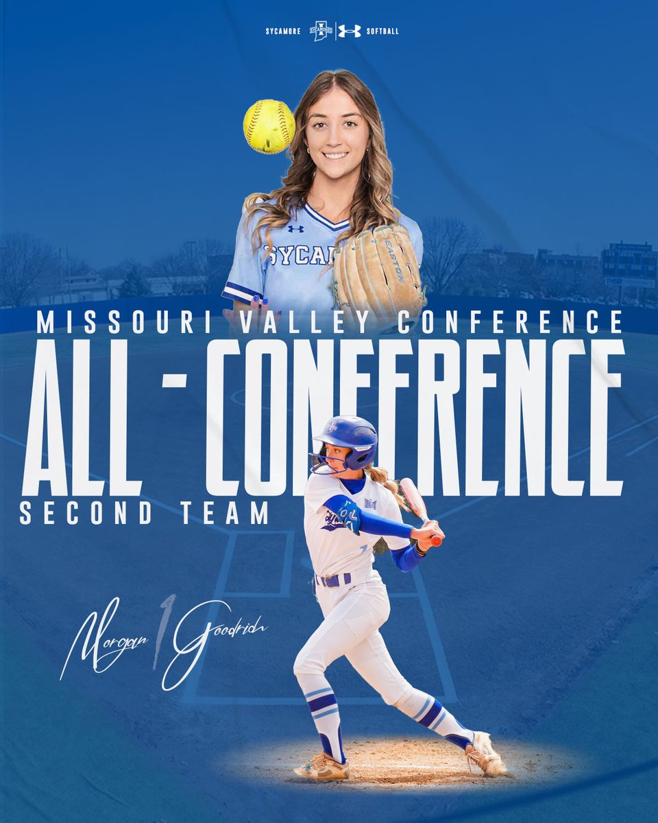 Indiana State Softball tweet media