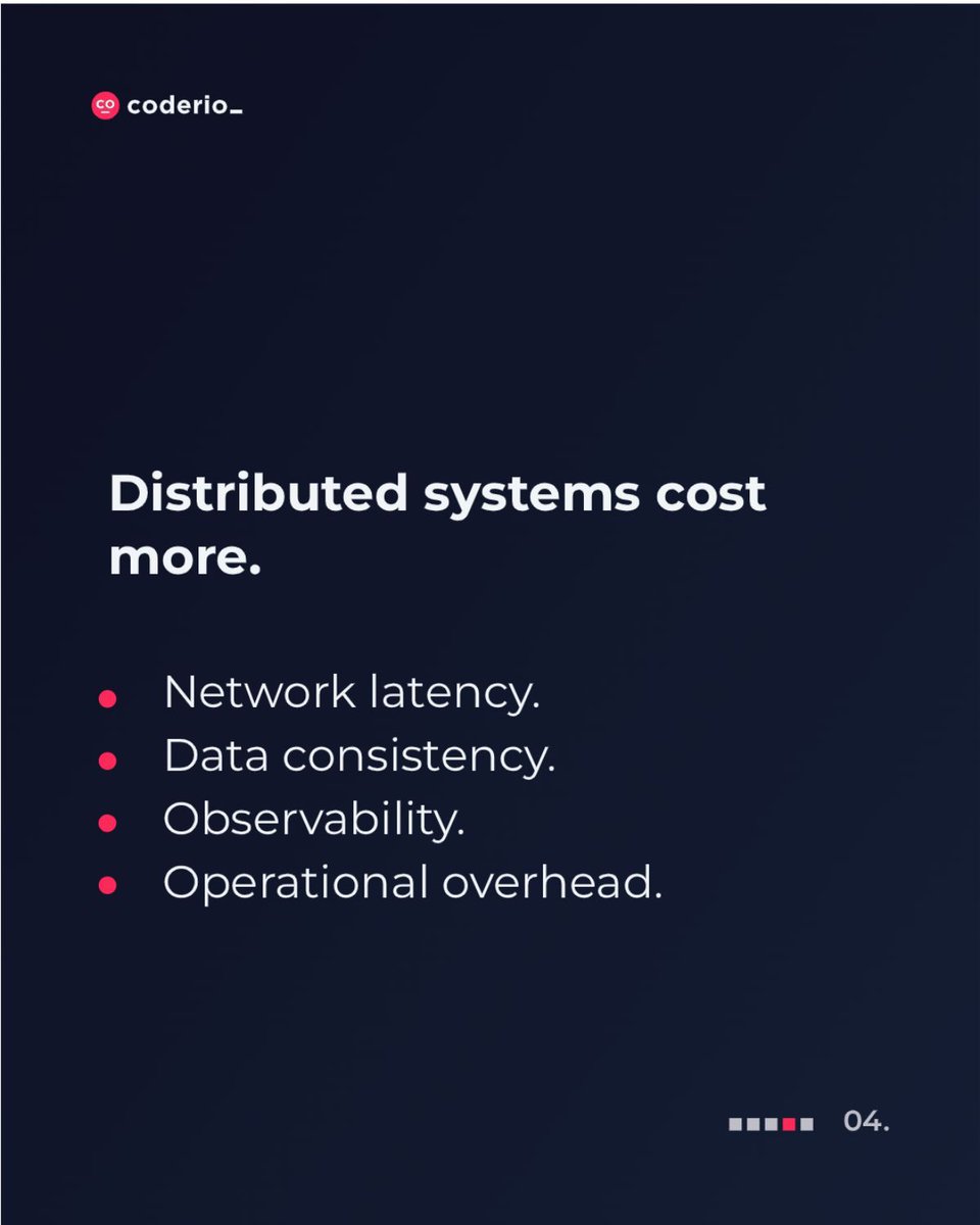 coderio_'s tweet photo. Are you scaling your system… or your complexity?
We shared a new blog breaking down when microservices actually make sense and when they don’t.

✍️ By Andres Narvaez, Solutions Architect.

Read it here 👉 https://t.co/vqsa4Pt1WN  

#softwarearchitecture #microservices #Coderio https://t.co/cnVhVSTLzL