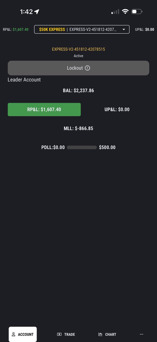 ceodoubleRR's tweet photo. Update!! $8k day across 5XFA today. 

18R trade, secured half at the halfway point. &amp; let runners run. 

#daytrading #NQ #ES https://t.co/JRxo6oNe0Z
