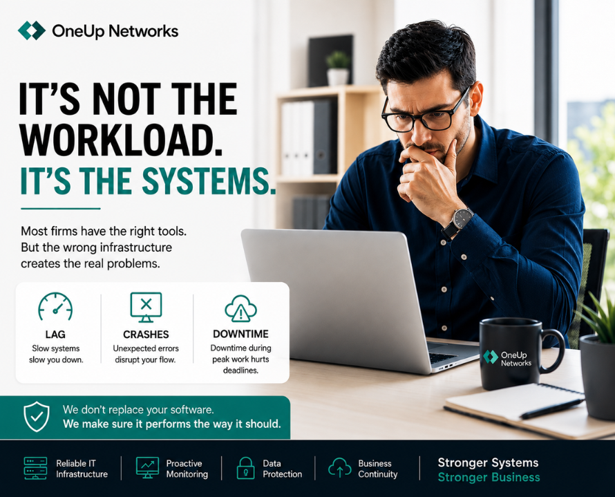 _OneUpNetworks's tweet photo. A lot of CPAs are saying the same thing 👀

It’s not the workload slowing firms down
it’s the systems behind it.
Lag. Crashes. Downtime during peak work.

Most firms already have the right tools.
They just need infrastructure that can keep up.

#CPA #AccountingLife #OneUpNetworks https://t.co/qpJRQtsrKd