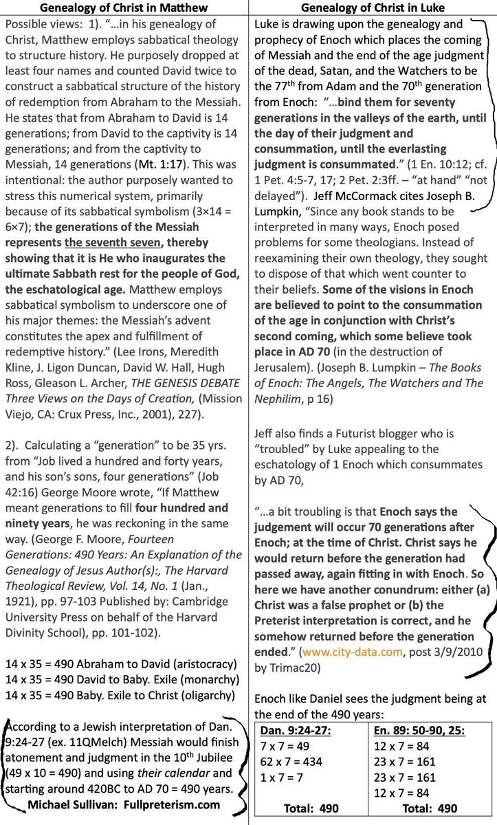Delta55 tweet media