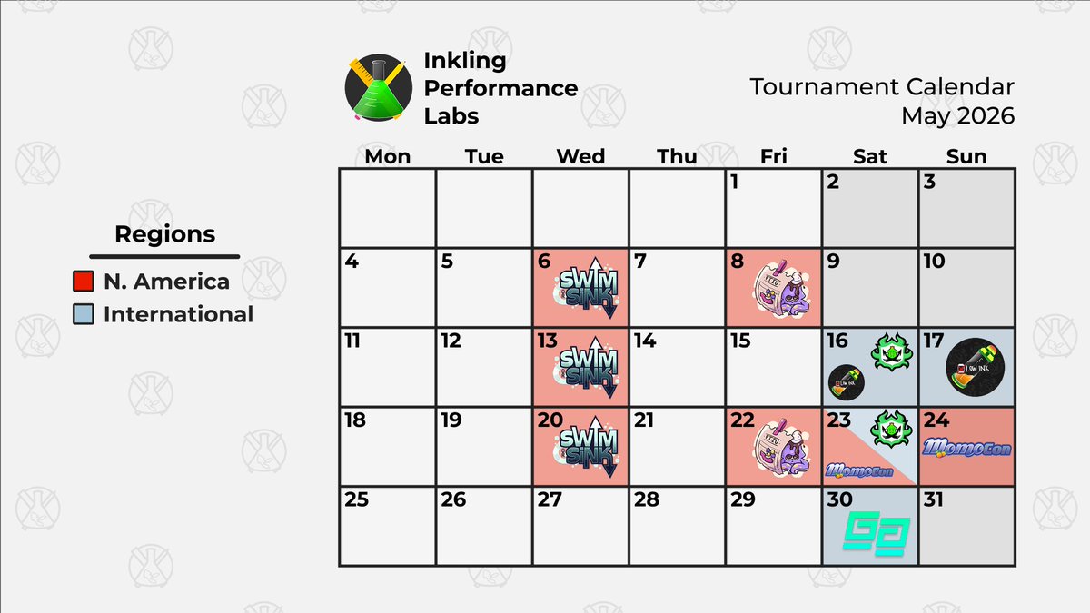 Inkling Performance Labs tweet media