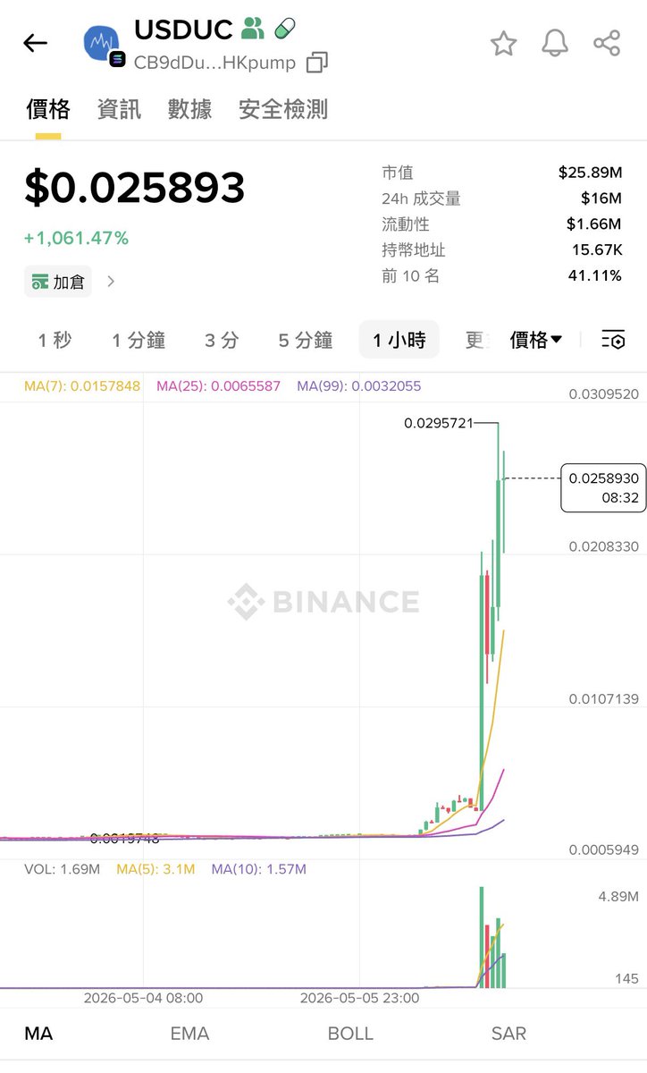 想當BNB養老怪 tweet media