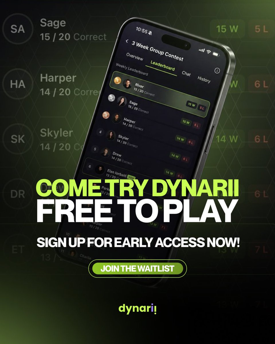 Dynarii tweet media
