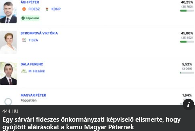 Eddig is teljesen egyértelmű volt, hogy Ágh csalt.
Ez bizonyítja is.
Teljesen egyértelmű kinek az érdekében, és ki által lett indítva ez a figura.