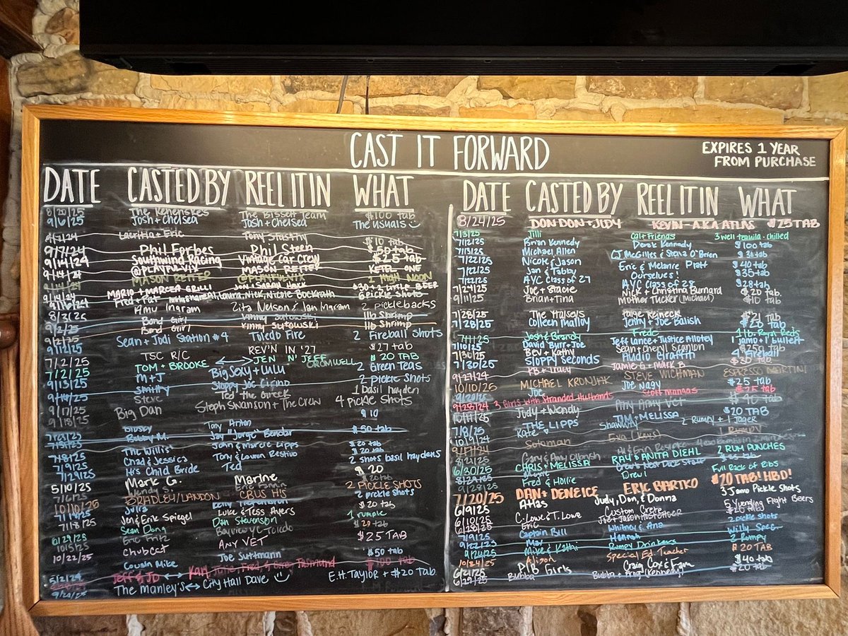 ReelBar's tweet photo. Have you seen our Cast-It-Forward boards? Leave a tab open at Reel Bar for someone you know — a treat waiting for them when they walk in. One of those things that makes this place feel like home.
Have you ever cast it forward?
#ReelBar #CastItForward #PutInBay https://t.co/13gnH7rgpW