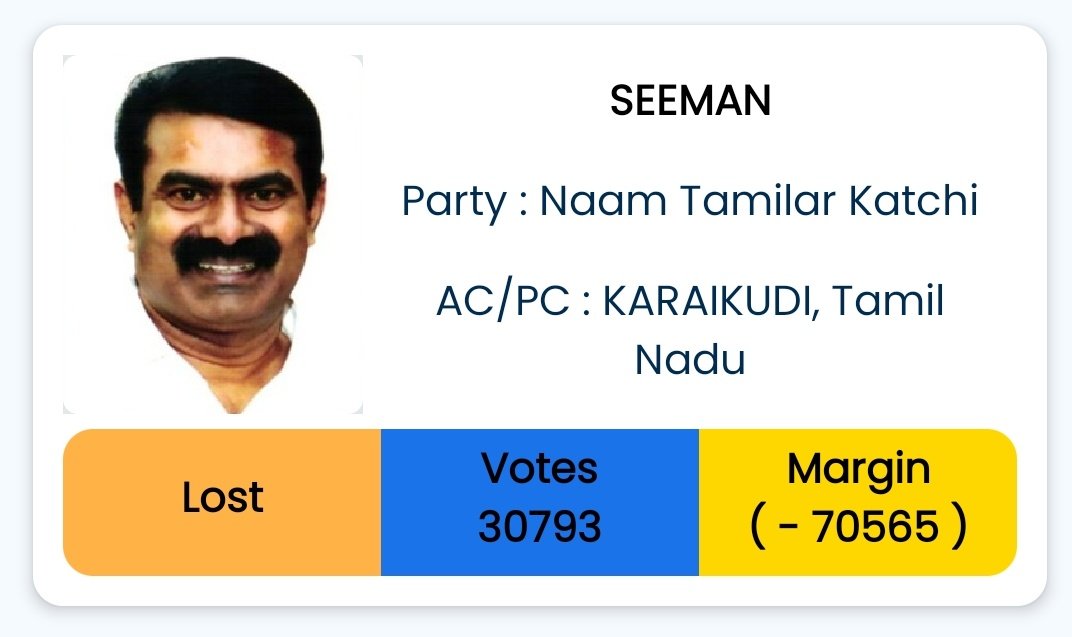 manishmom's tweet photo. Indha 4th place pona deposite vanga tha aala vechu pesitu irukinga🤣🤣 Dey summa irunga da engaluku 1000 vela Iruku dmk admk BJP nu moththa perayum adichutu irukom.. naduvula vandhu comedy panitu irukinga🤣🤣
#TVKVijay #TVKForTheReason #TVK #Vijay https://t.co/fpiyhcNBvS