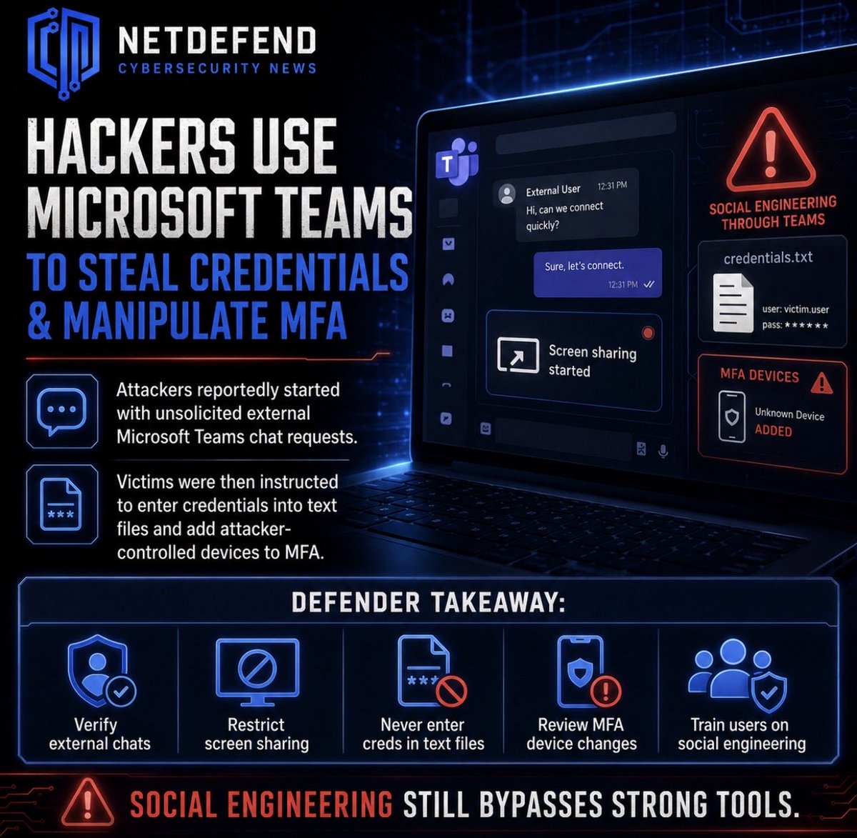 NetDefend tweet media