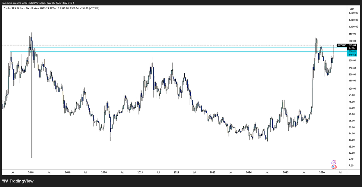 Pumponomics tweet media