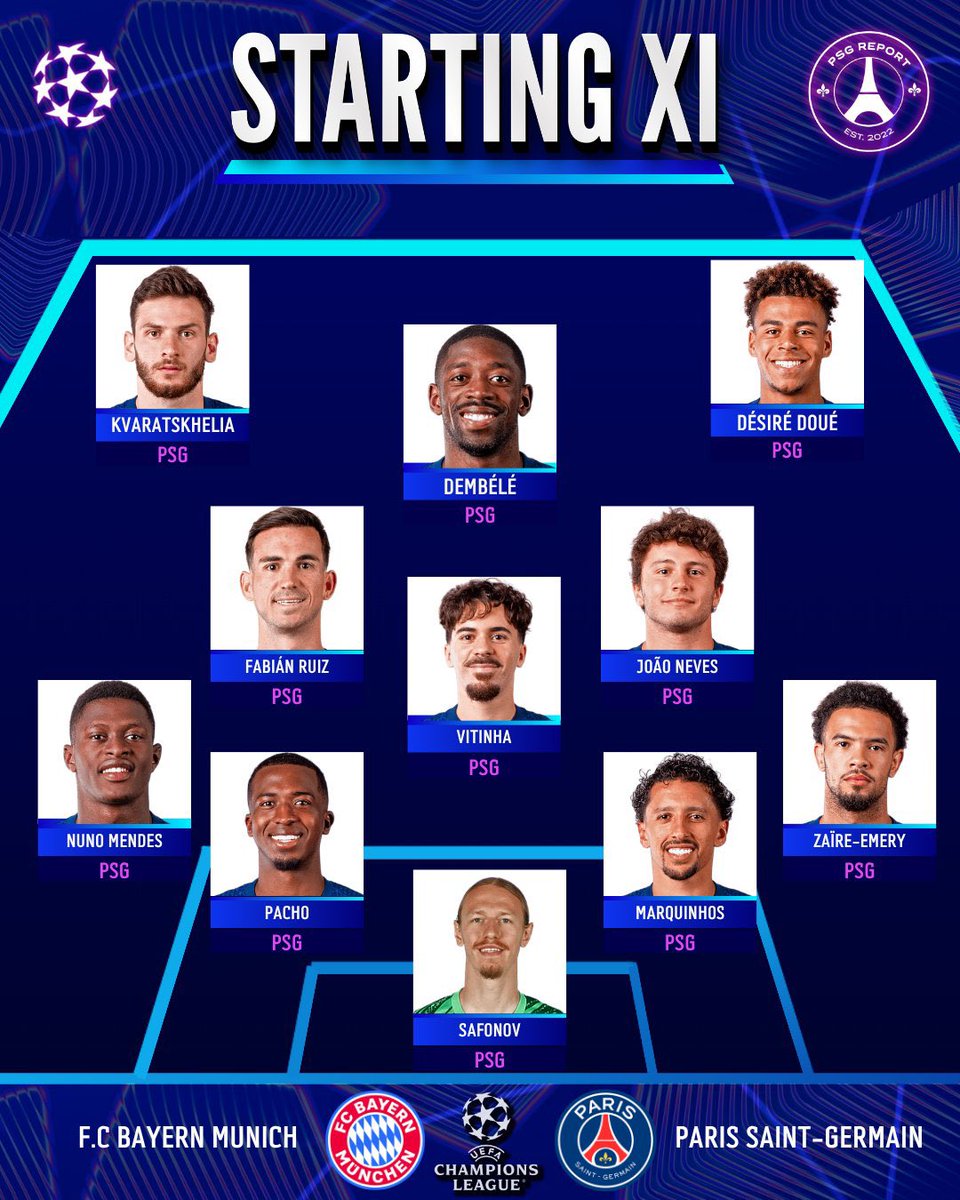EverythingPSG32's tweet photo. From a PSG pov the only way we don’t win this 2nd leg is if our frontline misses all their chances, because I know that they will come and the number of chances will be enough to win

So I’m confident, because I believe that we will see maximum efficiency from our players

#UCL https://t.co/GkhwAeuCyu