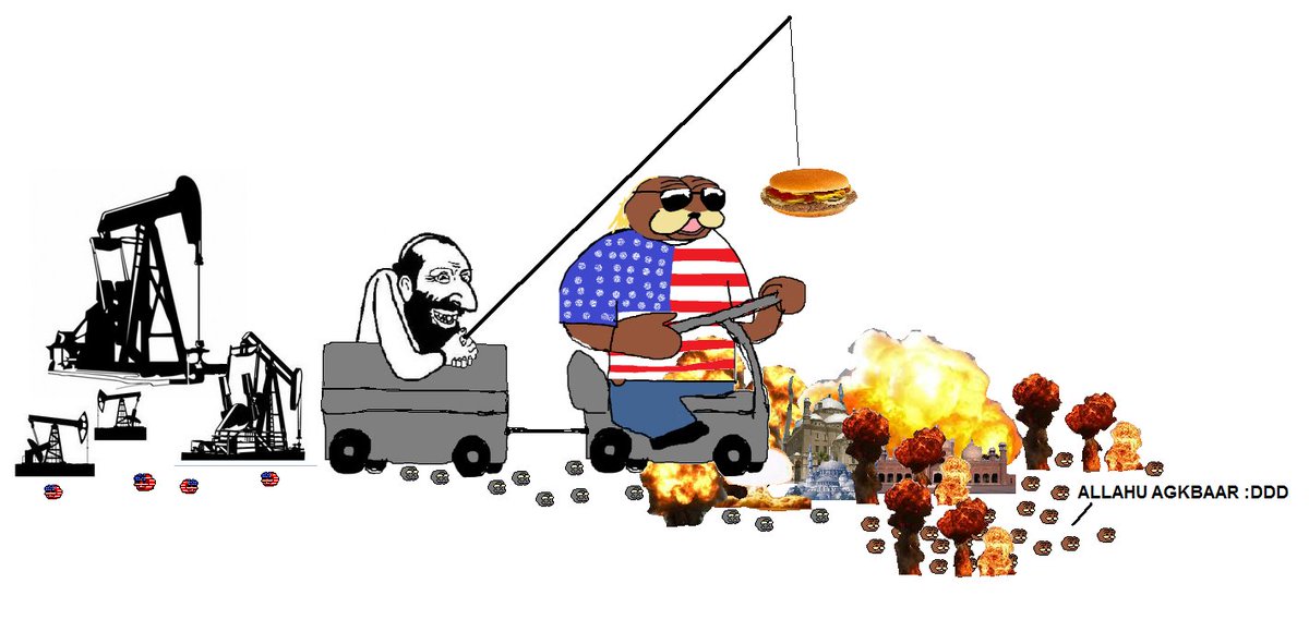 Months early to the files and iran war

It was always the bear $spurdo