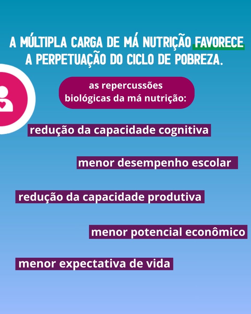 WFP Centro de Excelência contra a Fome Brasil tweet media