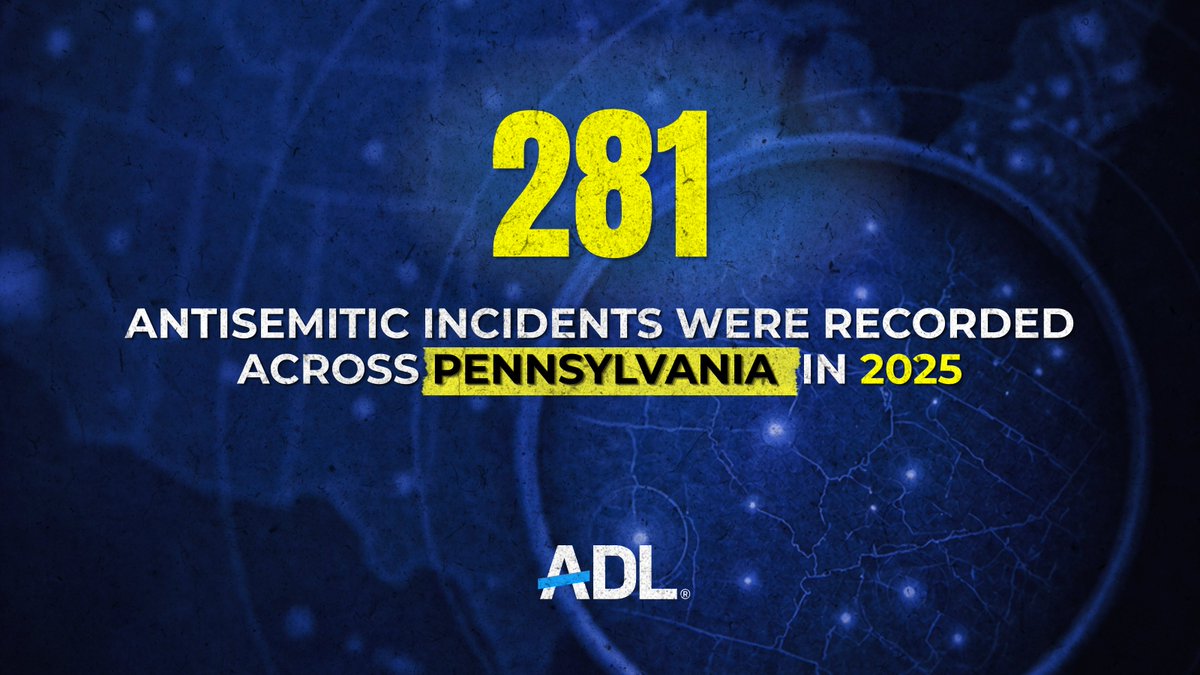 ADLPhiladelphia's tweet photo. 281 Antisemitic incidents were recorded across Pennsylvania in 2025.
The number of incidents in 2025 is down from the 2024 spike, yet remains more than double 2022 levels (114), making this an ongoing and serious concern.
https://t.co/p4pzfcmo6P https://t.co/el8cOXesOh