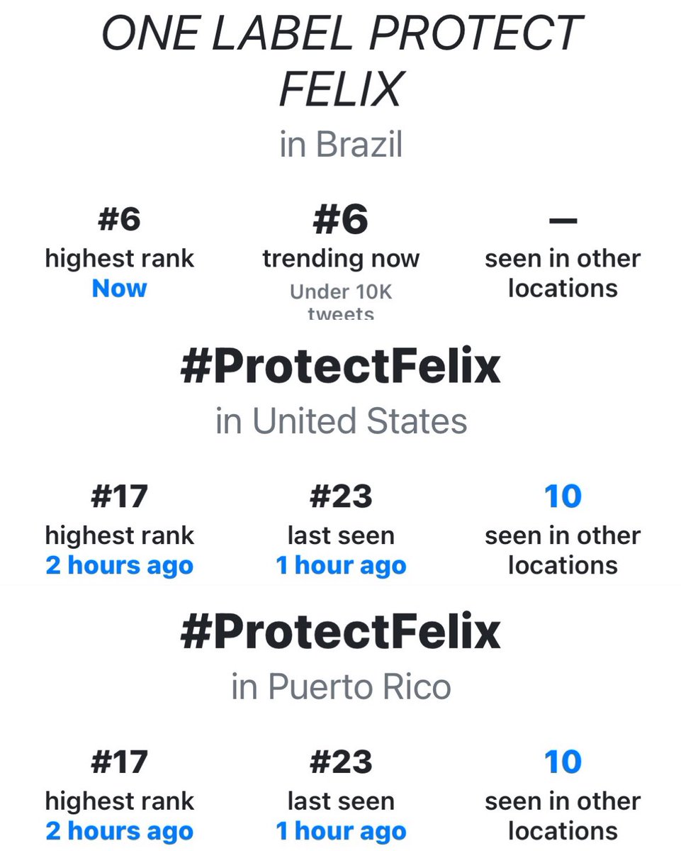 𝙁𝙀𝙇𝙄𝙓 𝙑𝙄𝙍𝘼𝙇 𝘼𝙍𝘾𝙃𝙄𝙑𝙀 tweet media