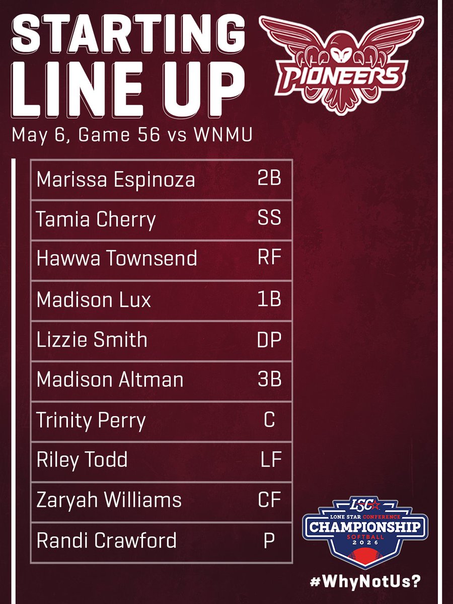 TWU Softball tweet media