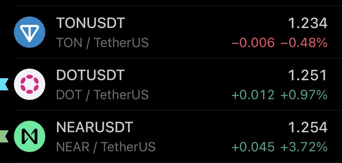 Jacob_gunz's tweet photo. @Polkadot $DOT is the best https://t.co/kib5Anrxce