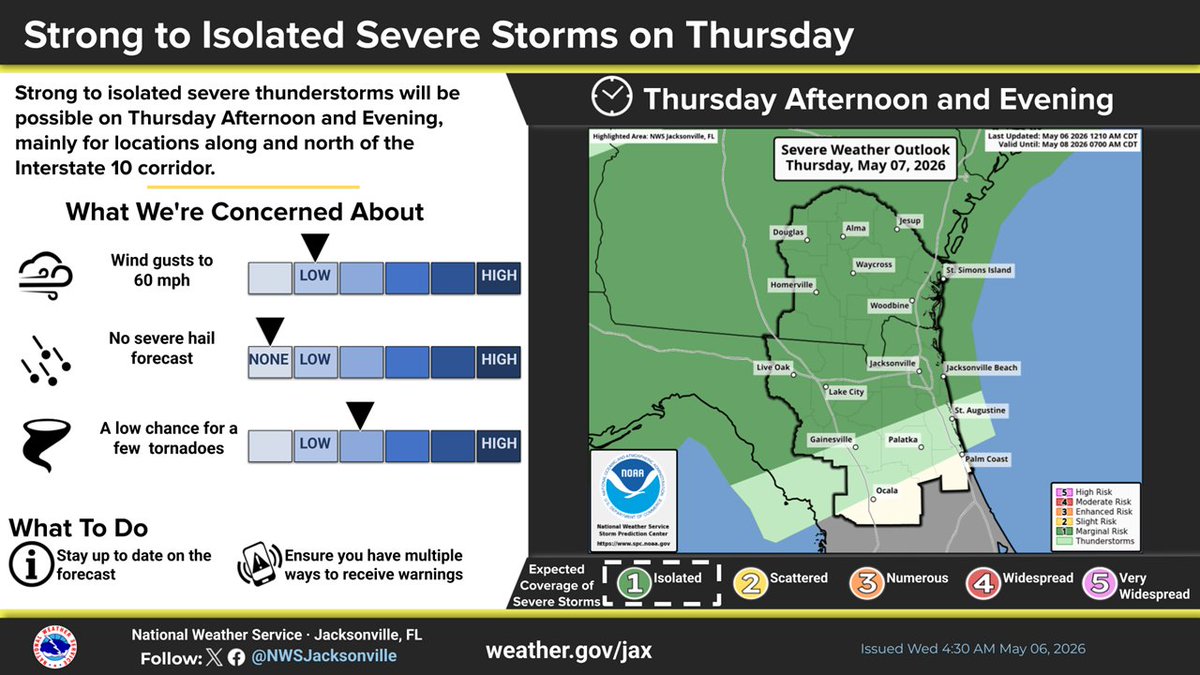 NWS Jacksonville tweet media