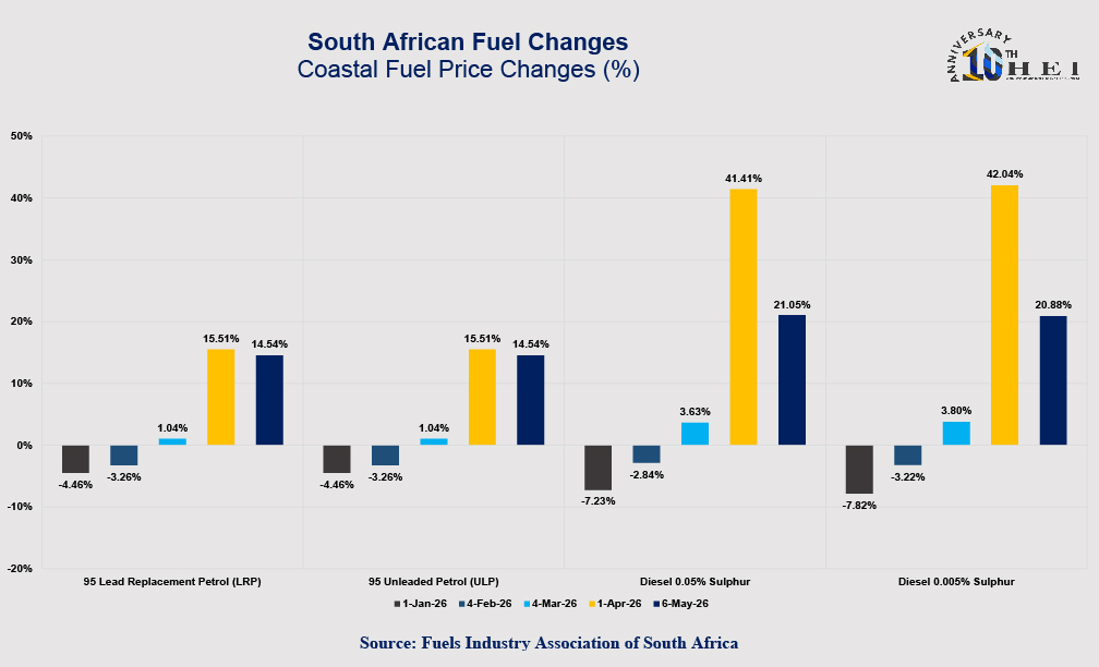 High Economic Intelligence tweet media