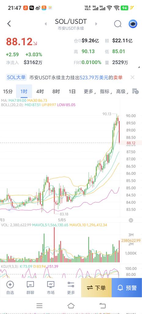 AI脑机接口 tweet media