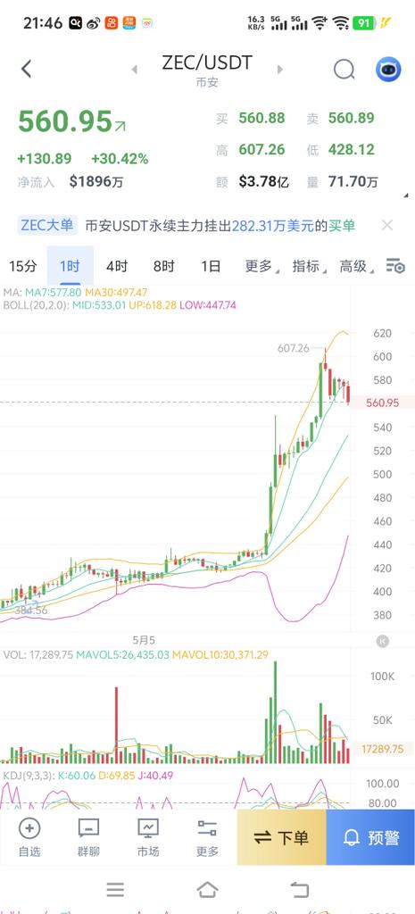 AI脑机接口 tweet media