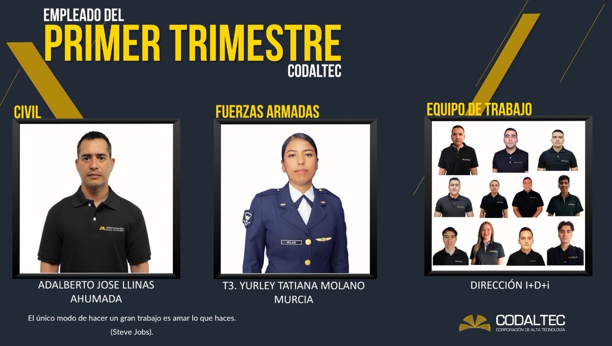 CODALTEC tweet media