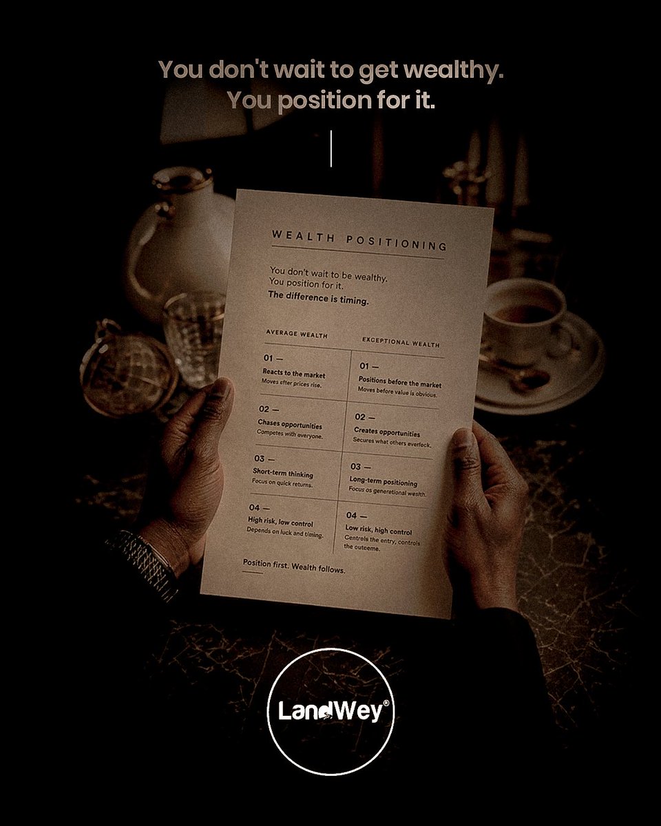 The LandWey Group tweet media