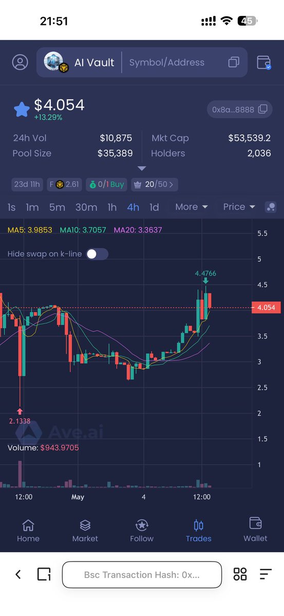 setupcoins's tweet photo. 真的要开始启动了0x8a3fed40dc877753423432d5945d70575c258888 https://t.co/52qQbFP0Ur