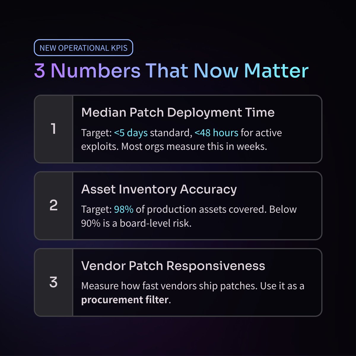 Techvera tweet media
