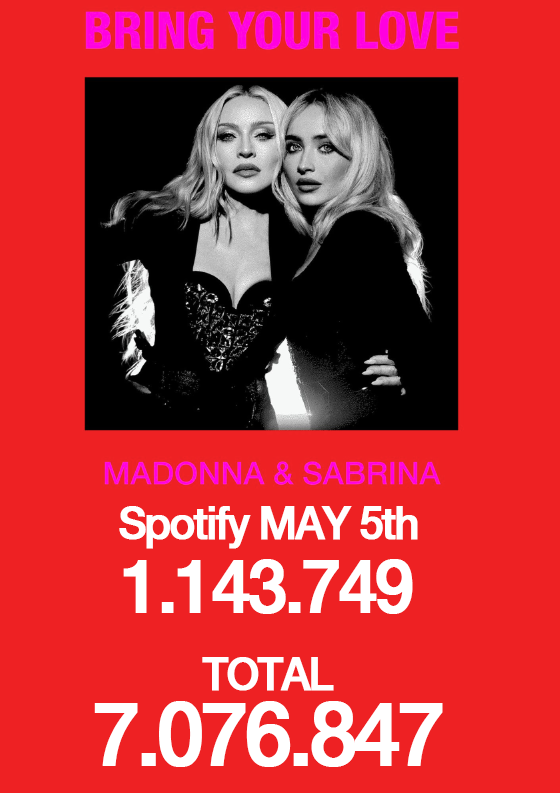 Madonna Ultimate - BRING YOUR LOVE tweet media