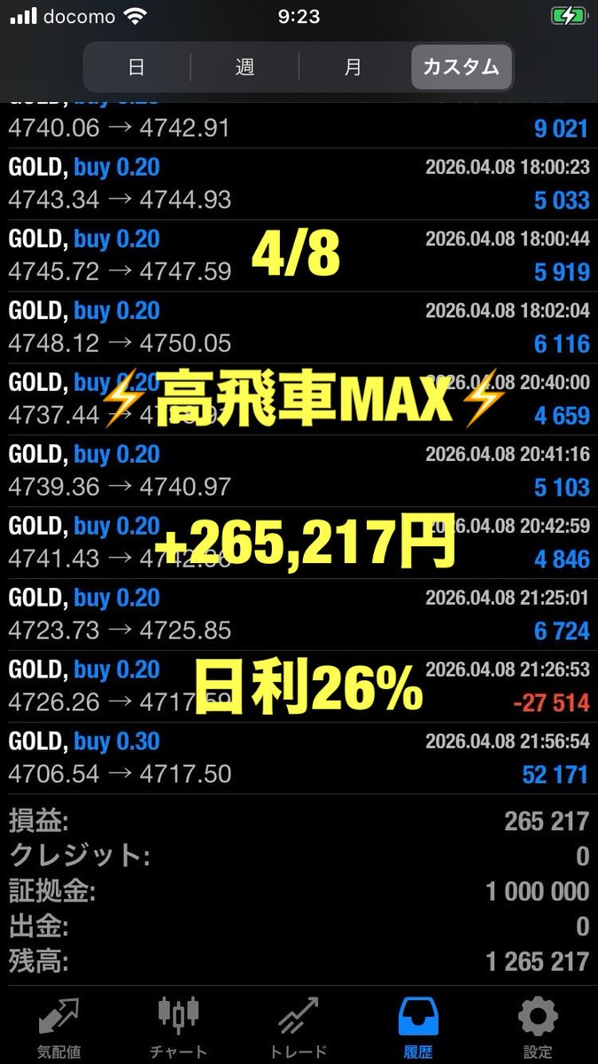 高飛車EA🌹自動売買/無料EA🎁FX/副業/フォロバ100/GOLD/ドル円/ユーロ円/ポンド円 tweet media