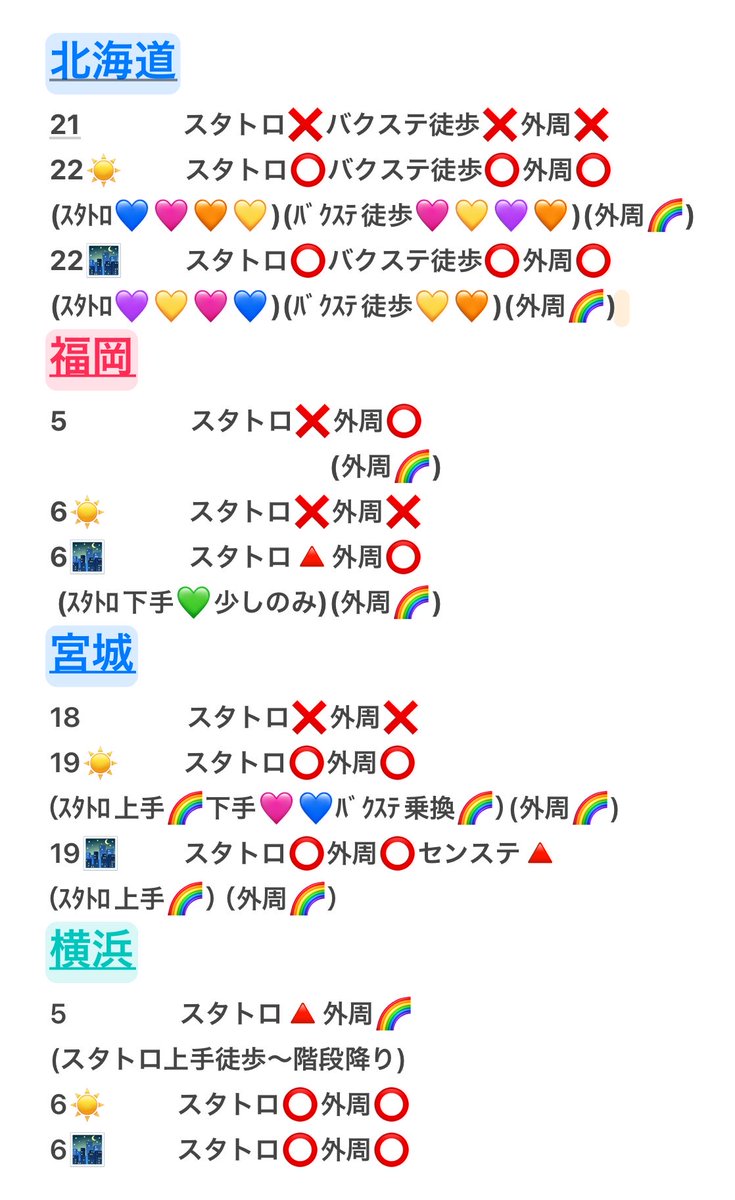 り🍒 tweet media