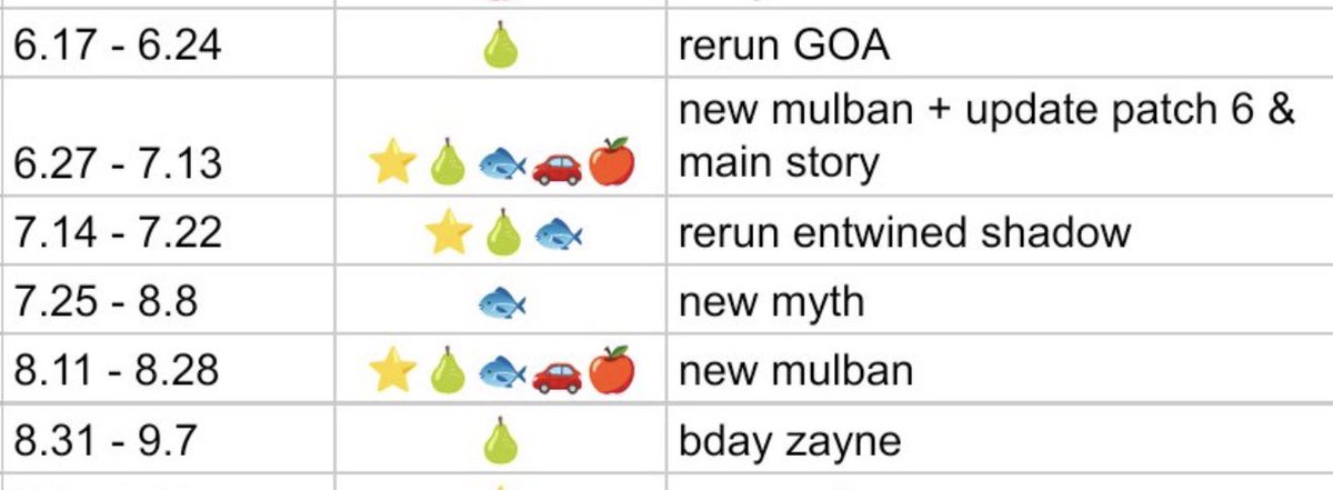 lily ⋆𐙚 ̊. tweet media