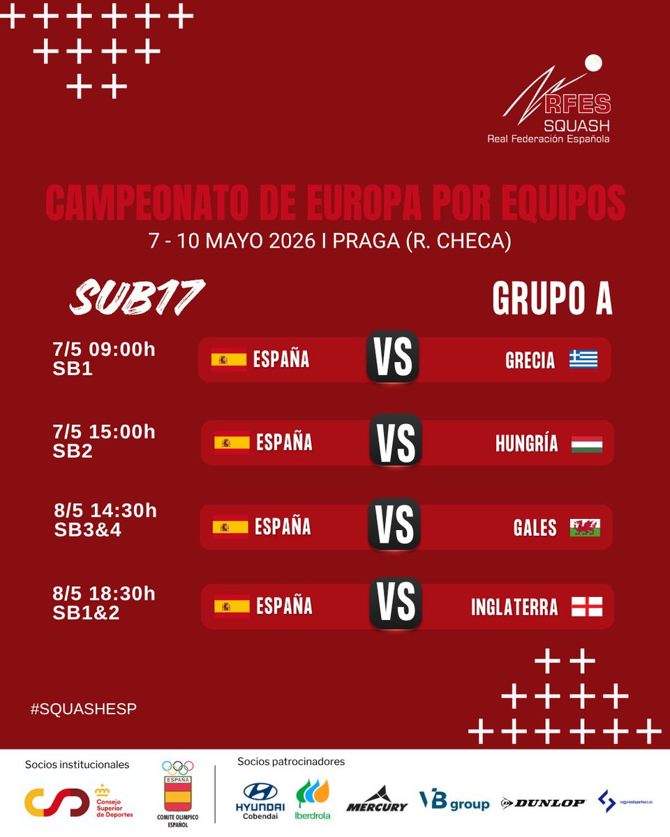RFESquash's tweet photo. 🇪🇺 CAMPEONATO DE EUROPA SUB15 Y SUB17

🇪🇸 La expedición española ya viaja a Praga para disputar, desde mañana y hasta el domingo, el campeonato continental de ambas categorías

➕Previa: https://t.co/upyLd0W5Uz

¡MUCHA SUERTE!

@EuropeanSquash #Squash #SquashEsp https://t.co/ofk0Auujp4