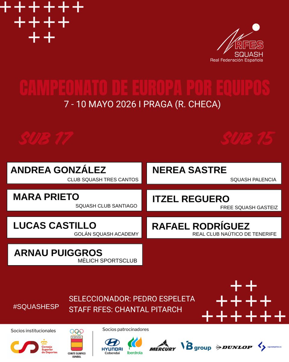 RFESquash's tweet photo. 🇪🇺 CAMPEONATO DE EUROPA SUB15 Y SUB17

🇪🇸 La expedición española ya viaja a Praga para disputar, desde mañana y hasta el domingo, el campeonato continental de ambas categorías

➕Previa: https://t.co/upyLd0W5Uz

¡MUCHA SUERTE!

@EuropeanSquash #Squash #SquashEsp https://t.co/ofk0Auujp4
