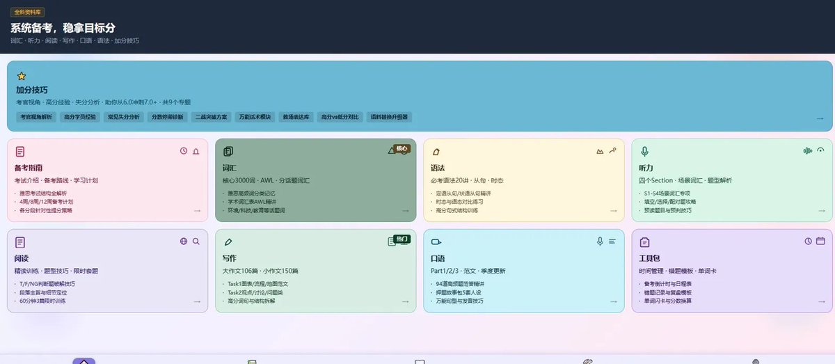 DdAa10367's tweet photo. What I've been building lately:

1/ ArmorStack — Next.js boilerplate with 
Stripe + WeChat + Alipay. Shipped in 4 hours.
→ https://t.co/eKxMBhnKdf

2/ IELTS Quanku — Full IELTS prep platform.
Vocab, listening, writing, speaking, all in one.
→ https://t.co/XWSfQRNvnF

3/ English Pro — Chinese English learners platform.
Phonics to IELTS, complete learning path.

All built solo. All shipped in the last 2.5 months.

Started from zero code knowledge.

Just keep shipping.

#buildinpublic #indiehacker