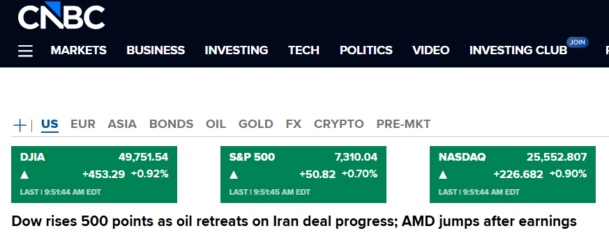 Good morning from LA! What a big morning on @CNBC. Stocks up and oil ...