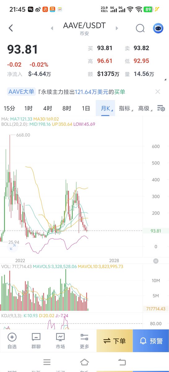 AI脑机接口 tweet media