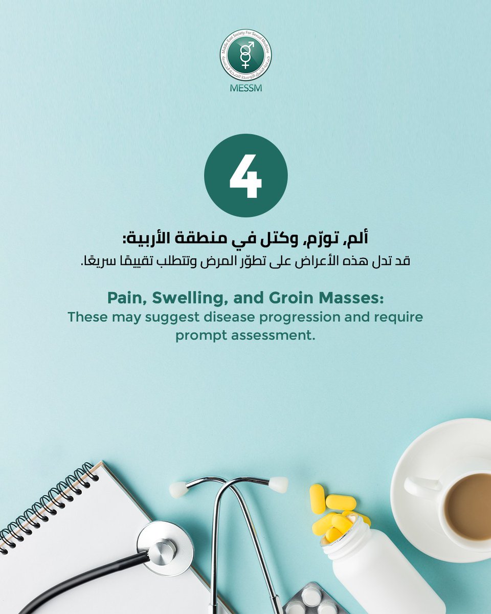 MESSM - Middle East Society For Sexual Medicine tweet media