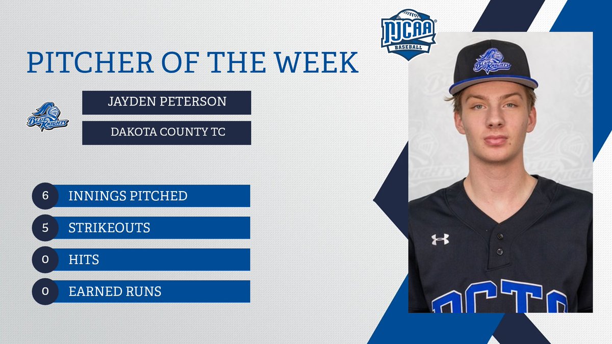 NJCAA Baseball tweet media